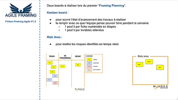 fiches framing agile