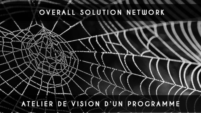Overall Solution Network